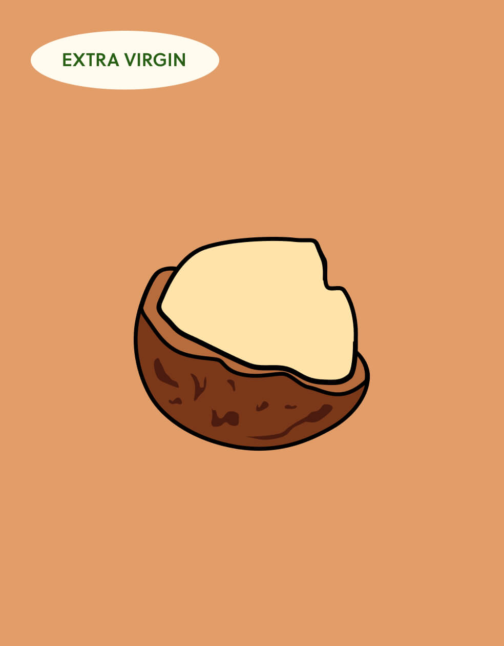 Extra Virgin Macadamia Oil